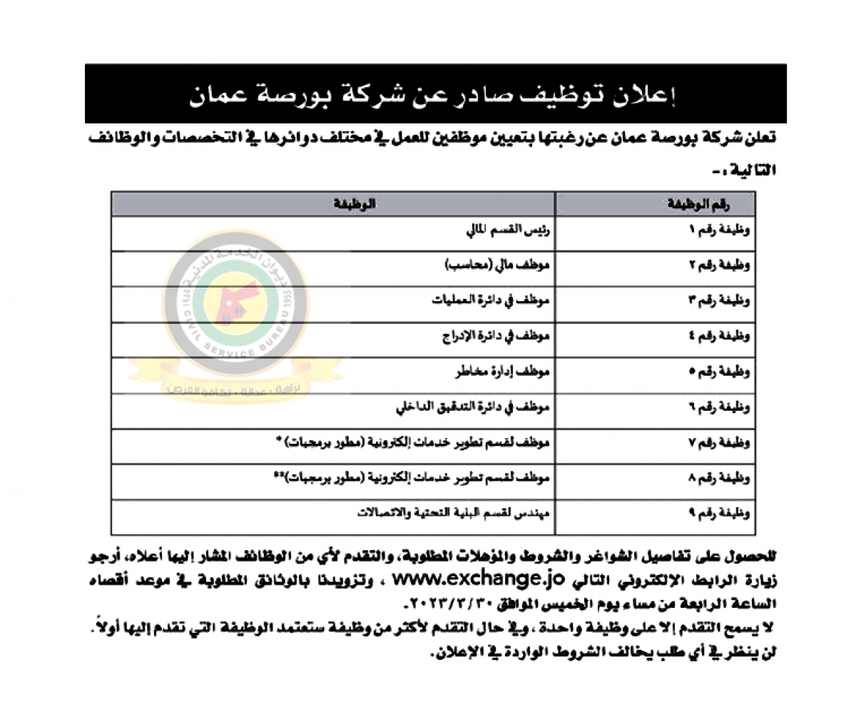 اعلان وظائف شاغرة صادرعن شركة بورصة عمان