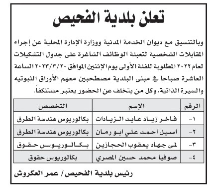 بدء انحسار حالة عدم الاستقرار الجوي وأجواء باردة اليوم