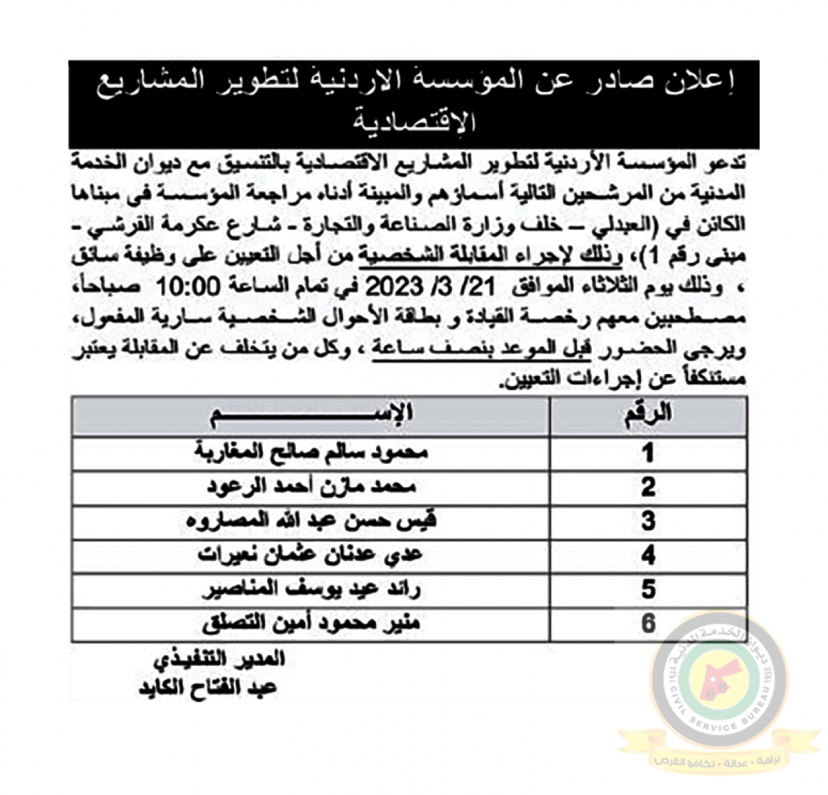 وظائف شاغرة ومدعوون للتعيين - أسماء