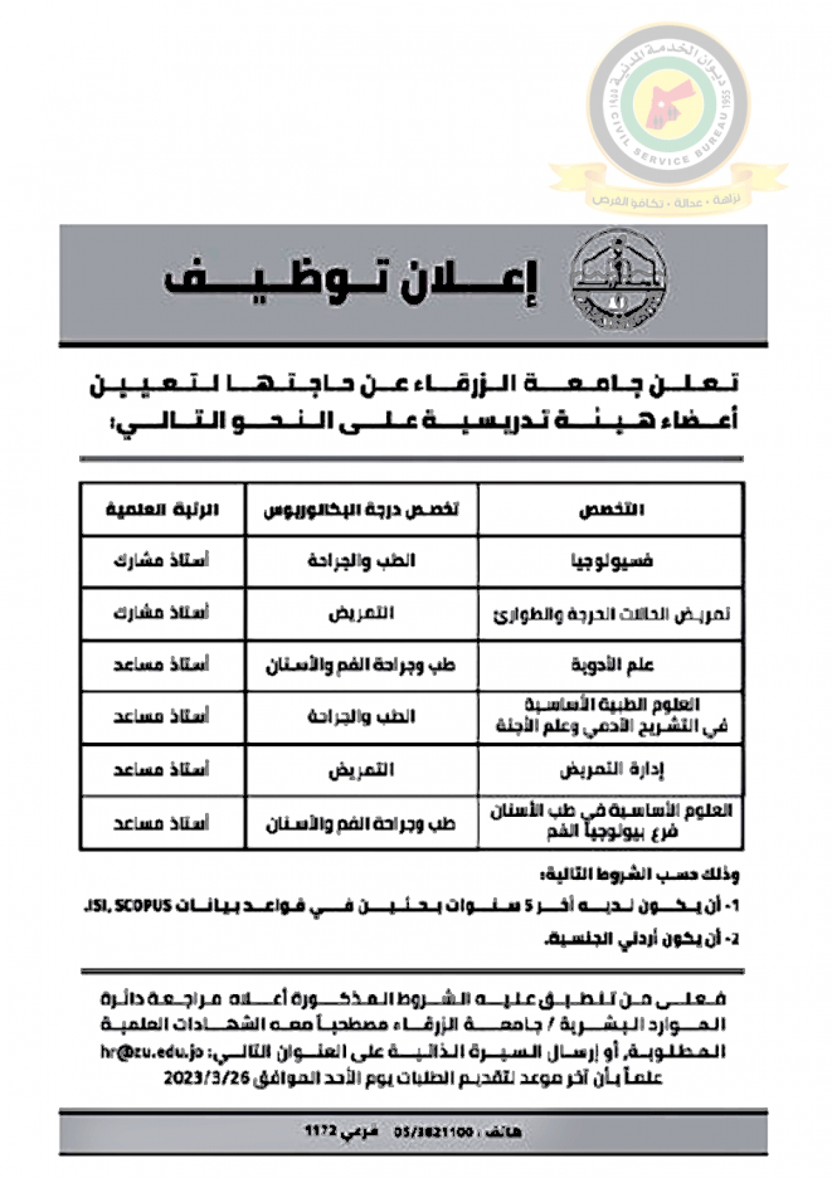 الخدمة المدنية تعلن وظائف شاغرة - تفاصيل