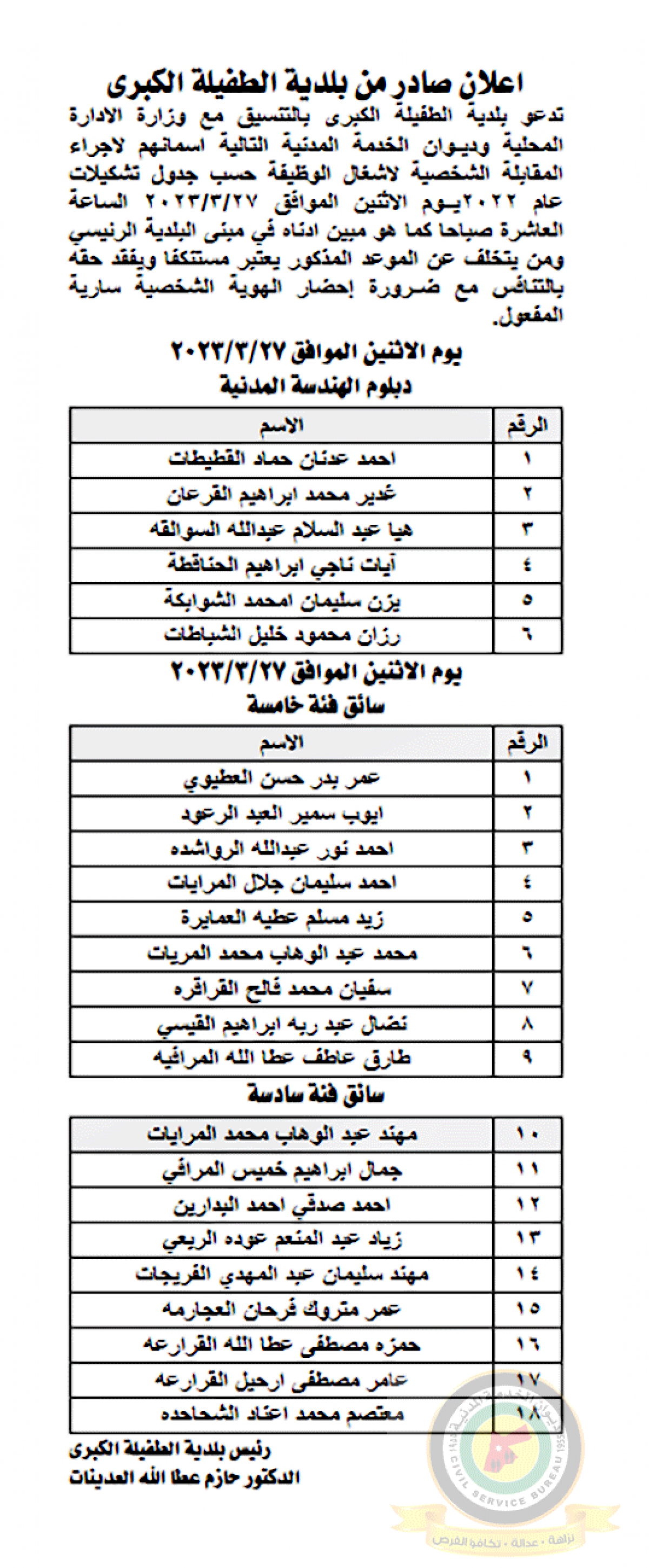 الناجحون في الامتحان التنافسي ووظائف شاغرة - أسماء