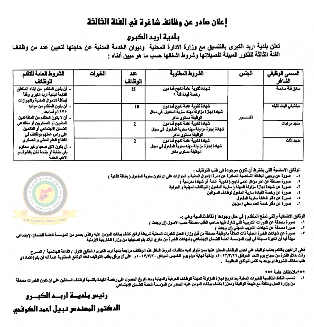 الناجحون في الامتحان التنافسي ووظائف شاغرة - أسماء