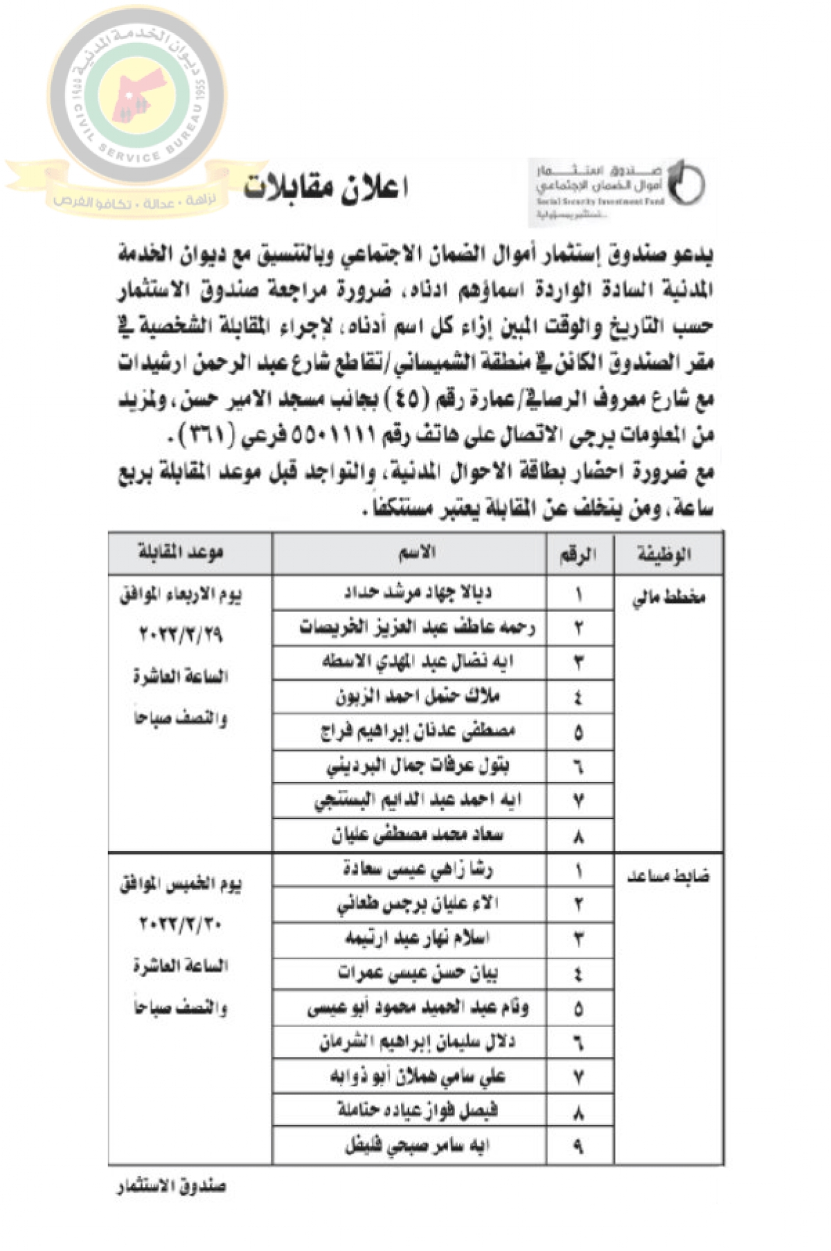 وظائف شاغرة ومدعوون للتعيين - تفاصيل