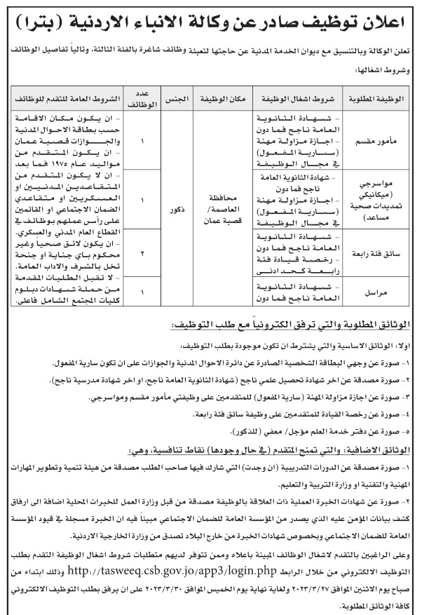 وظائف شاغرة ومدعوون للتعيين (أسماء + تفاصيل)