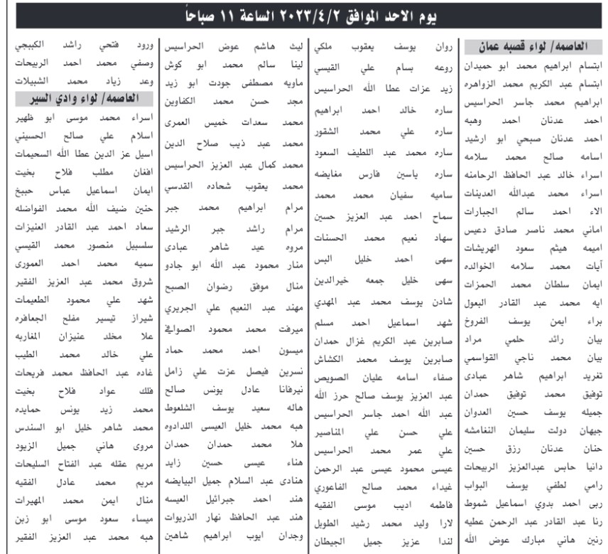 وظائف شاغرة ومدعوون للتعيين (أسماء + تفاصيل)