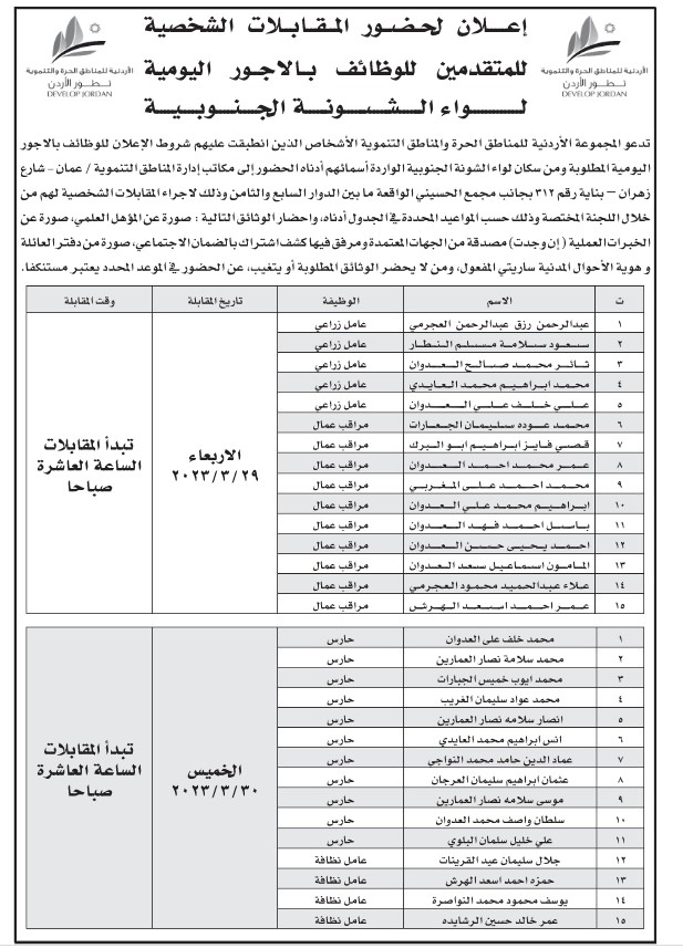 وظائف شاغرة ومدعوون للتعيين (أسماء + تفاصيل)