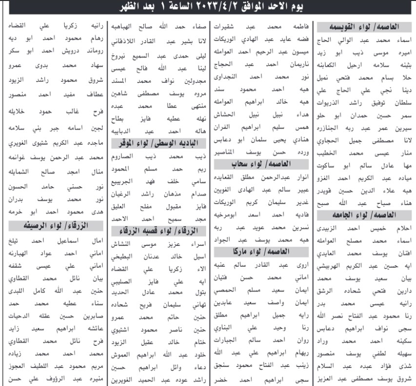 وظائف شاغرة ومدعوون للتعيين (أسماء + تفاصيل)