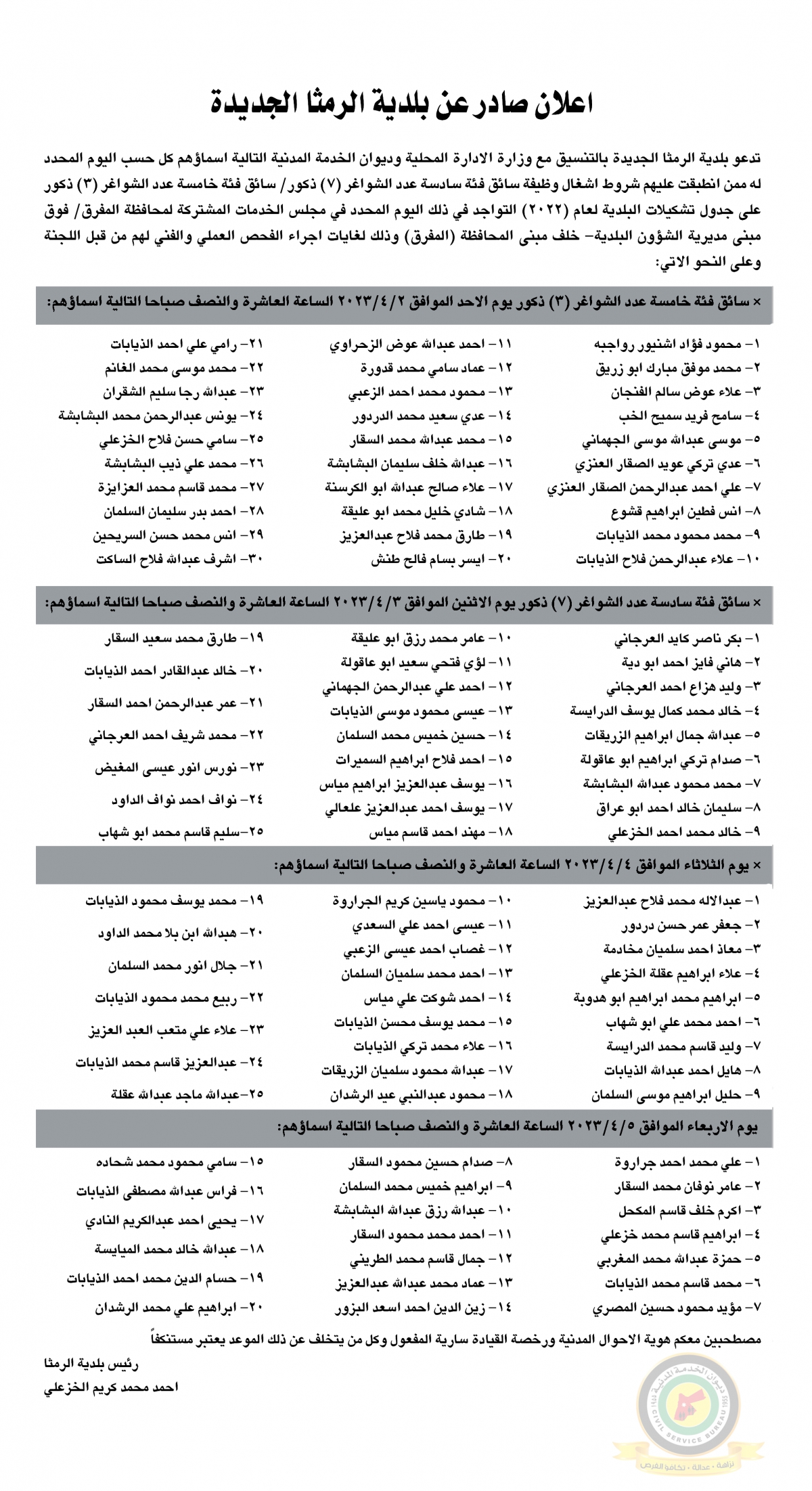 وظائف شاغرة ومدعوون للتعيين (أسماء + تفاصيل)