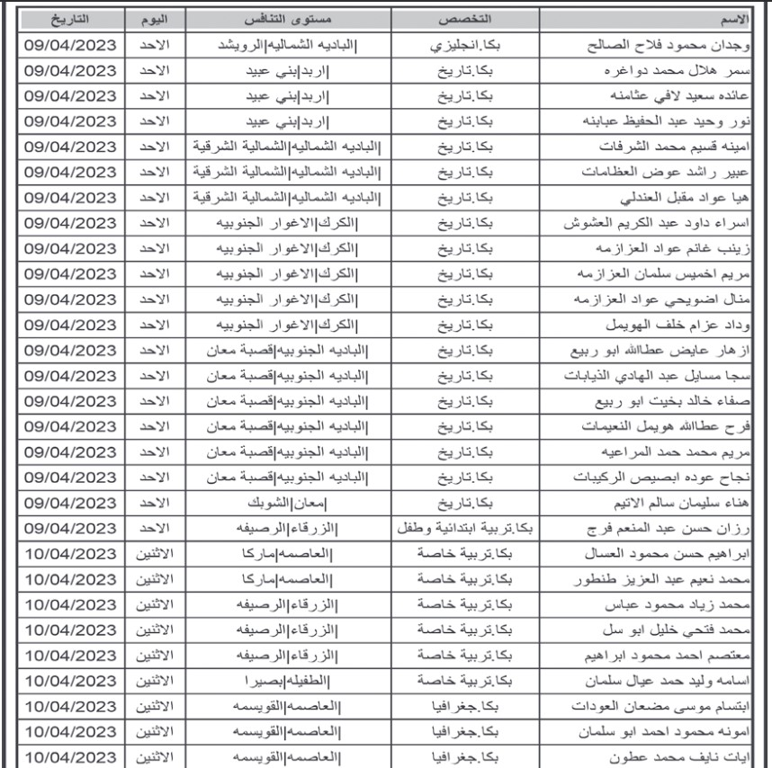 مدعوون لإجراء المقابلة الشخصية في التربية - اسماء