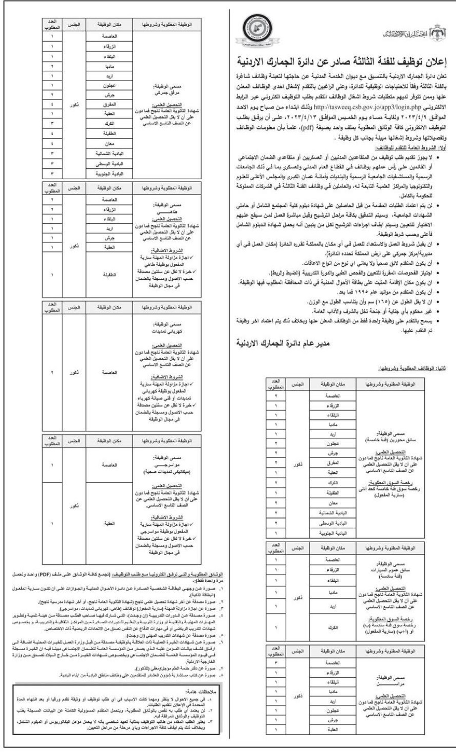 الجمارك تعلن عن وظائف بالفئة الثالثة - تفاصيل 