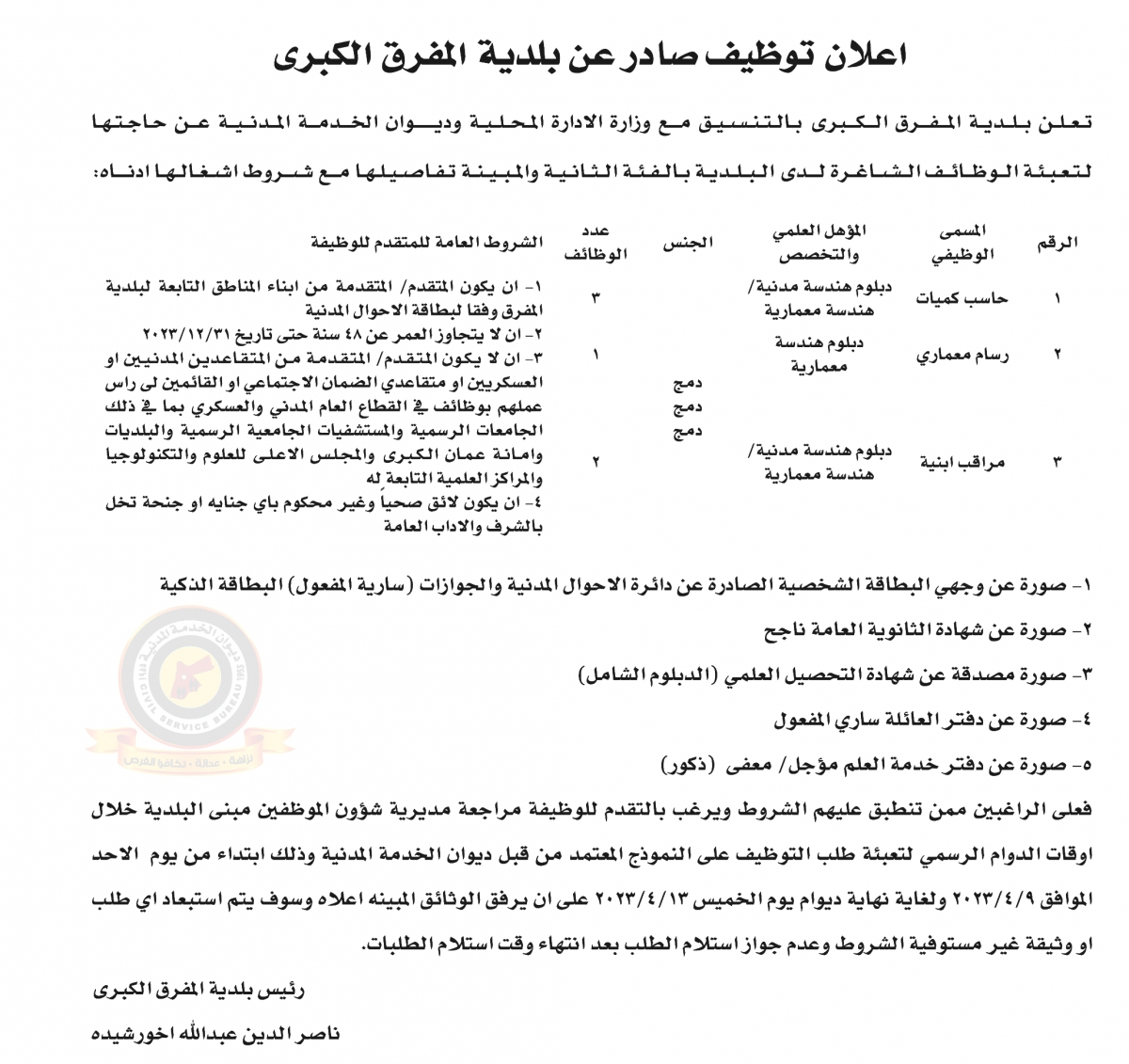 مدعوون لإجراء الامتحان التنافسي - أسماء