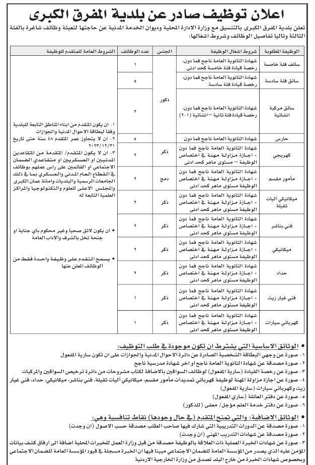 مدعوون لإجراء الامتحان التنافسي - أسماء