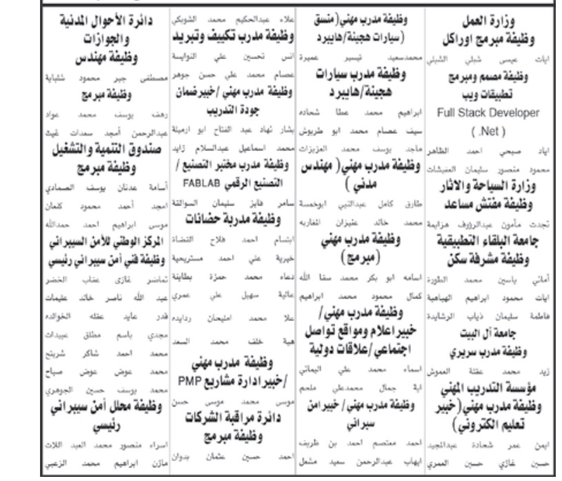 مدعوون لإجراء الامتحان التنافسي وللتعيين - اسماء