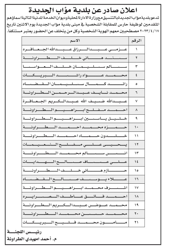 مدعوون لإجراء الامتحان التنافسي وللتعيين - اسماء