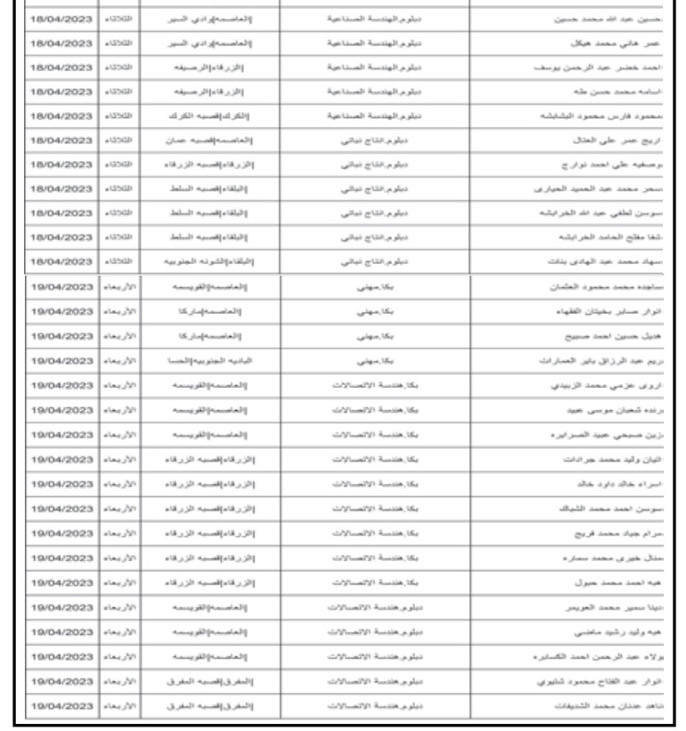 مدعوون لإجراء المقابلات الشخصية في التربية ومختلف الوزارات - أسماء