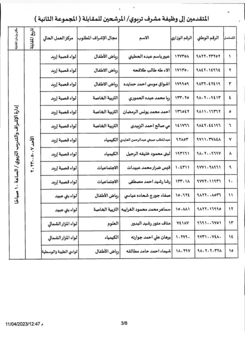 مدعوون لإجراء مقابلات لوظيفة مشرف تربوي (أسماء)