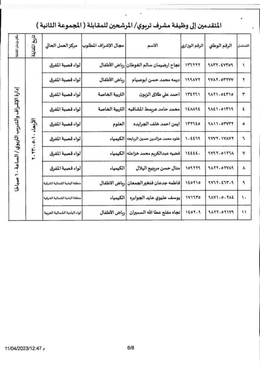 مدعوون لإجراء مقابلات لوظيفة مشرف تربوي (أسماء)