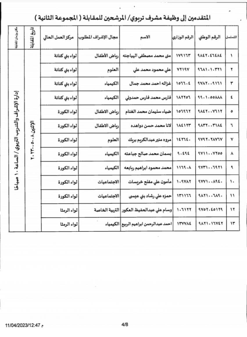 مدعوون لإجراء مقابلات لوظيفة مشرف تربوي (أسماء)