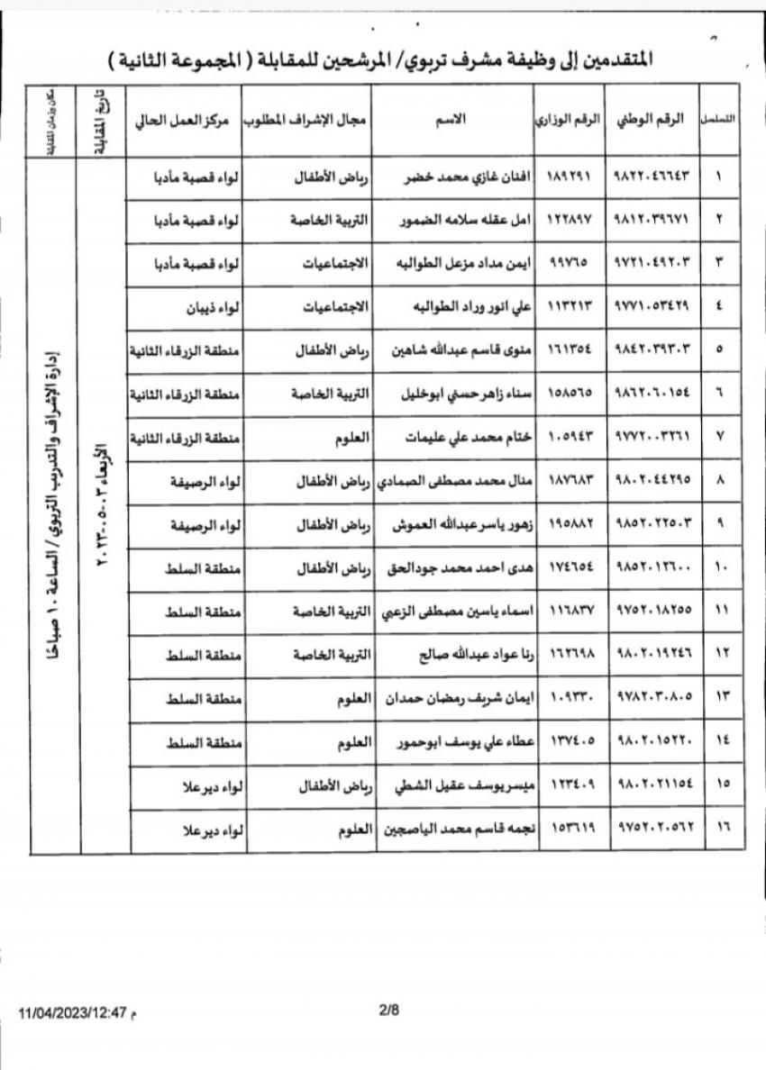 مدعوون لإجراء مقابلات لوظيفة مشرف تربوي (أسماء)