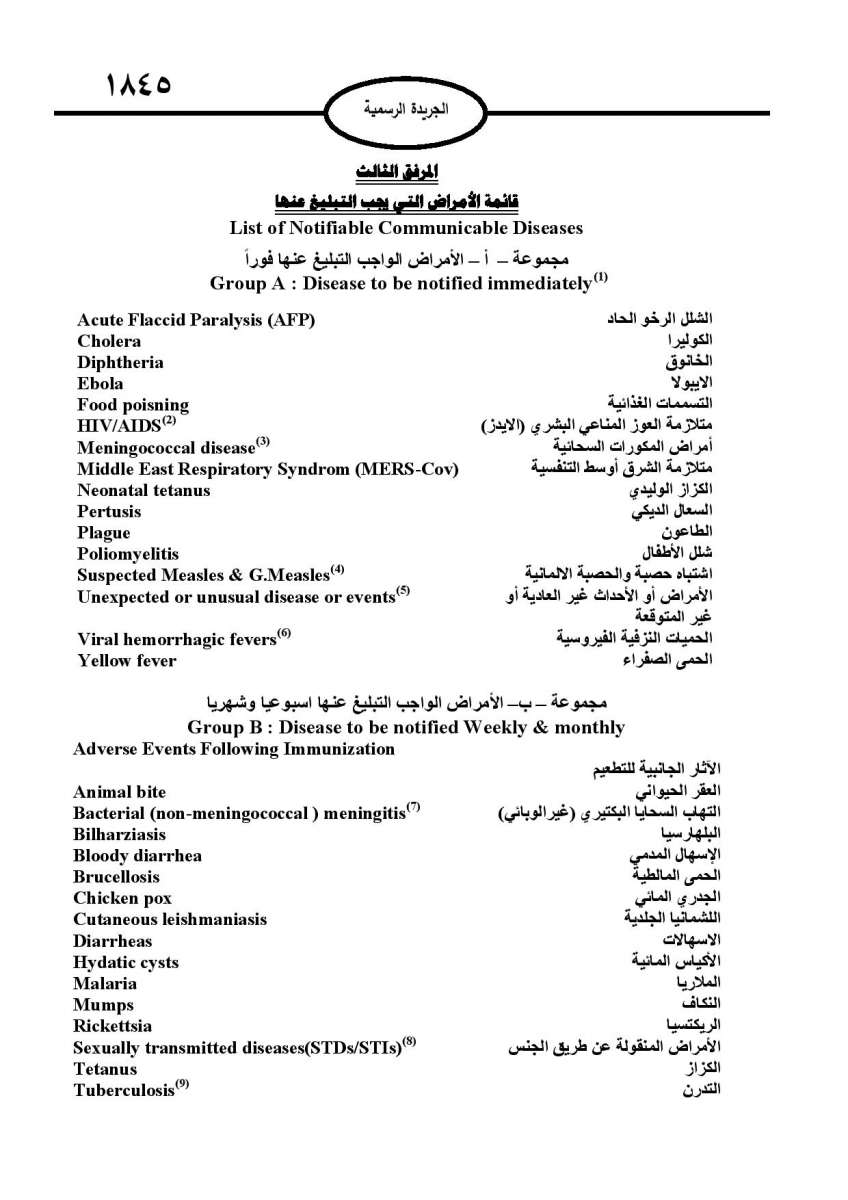 الأردن يصدر تعليمات لمكافحة الأمراض المعدية (تفاصيل)