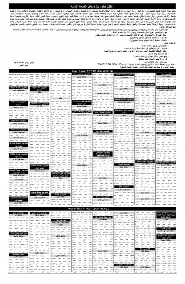 عاجل الخدمة المدنية يدعو مئات المرشحين للامتحان التنافسي لغايات التعيين (أسماء)