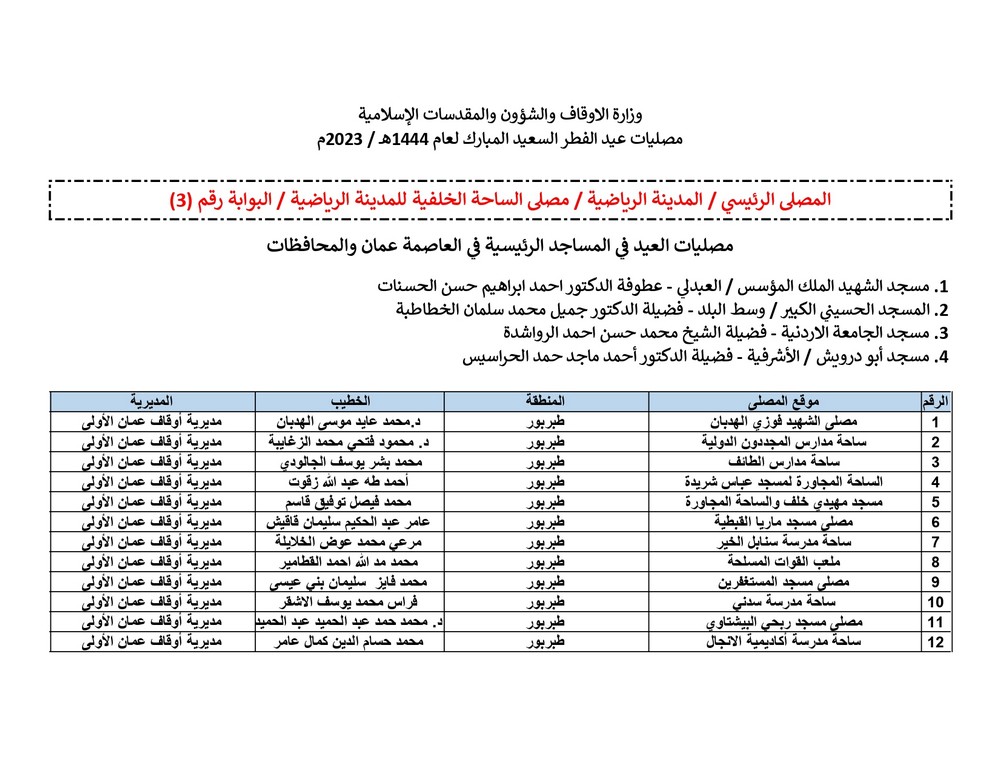 الاوقاف تعلن موعد واماكن مصليات العيد - اسماء الخطباء