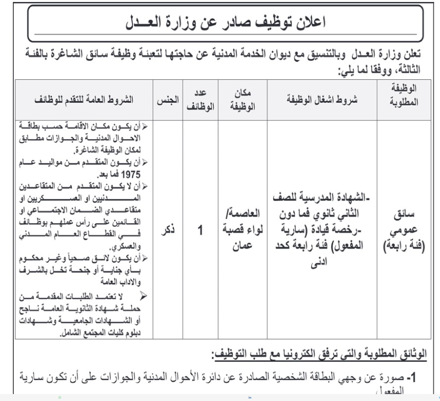 وظائف شاغرة ومدعوون لاستكمال إجراءات التعيين - أسماء