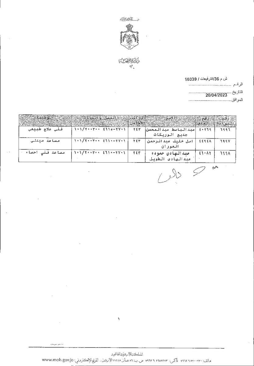 الاردن24 تنشر قائمة الترفيعات  في الصحة - اسماء