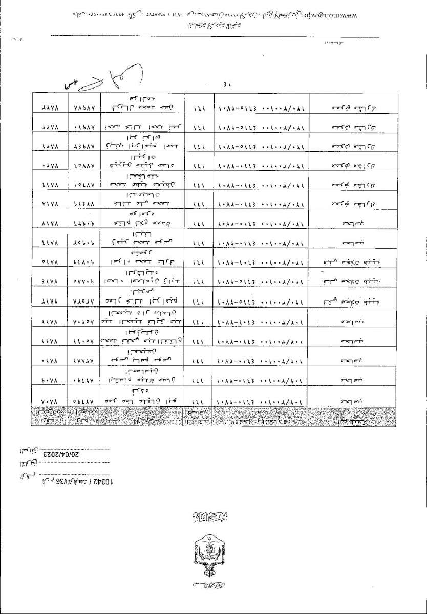 الاردن24 تنشر قائمة الترفيعات  في الصحة - اسماء