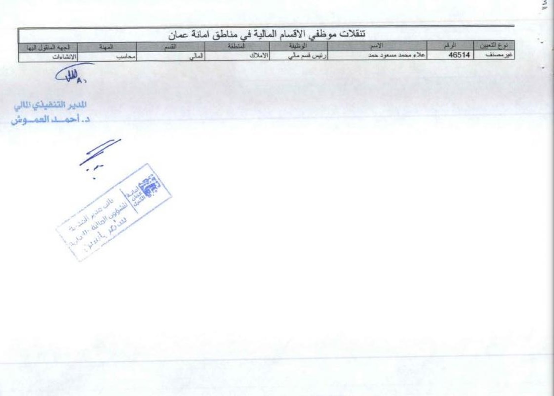 تنقلات واسعة في الأمانة (أسماء)