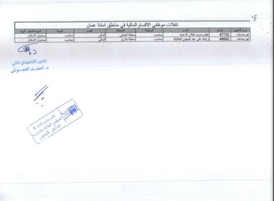 تنقلات واسعة في الأمانة (أسماء)