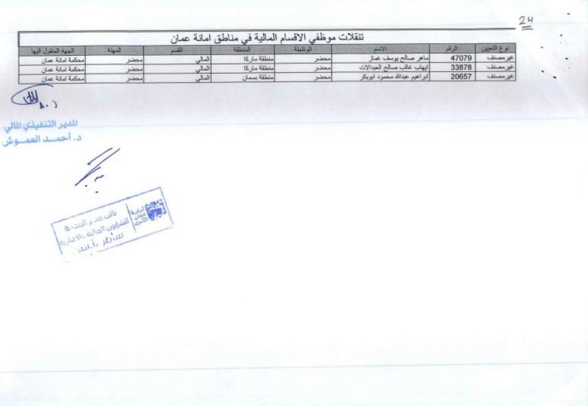 تنقلات واسعة في الأمانة (أسماء)