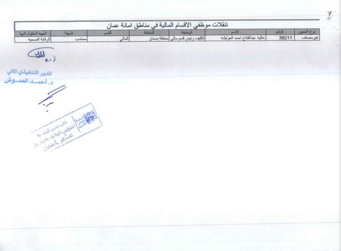 تنقلات واسعة في الأمانة (أسماء)