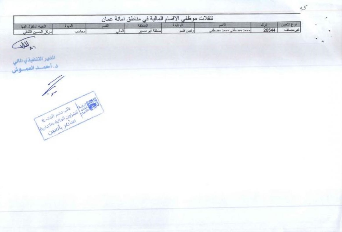 تنقلات واسعة في الأمانة (أسماء)