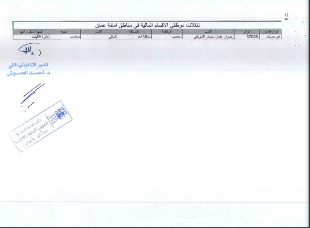 تنقلات واسعة في الأمانة (أسماء)