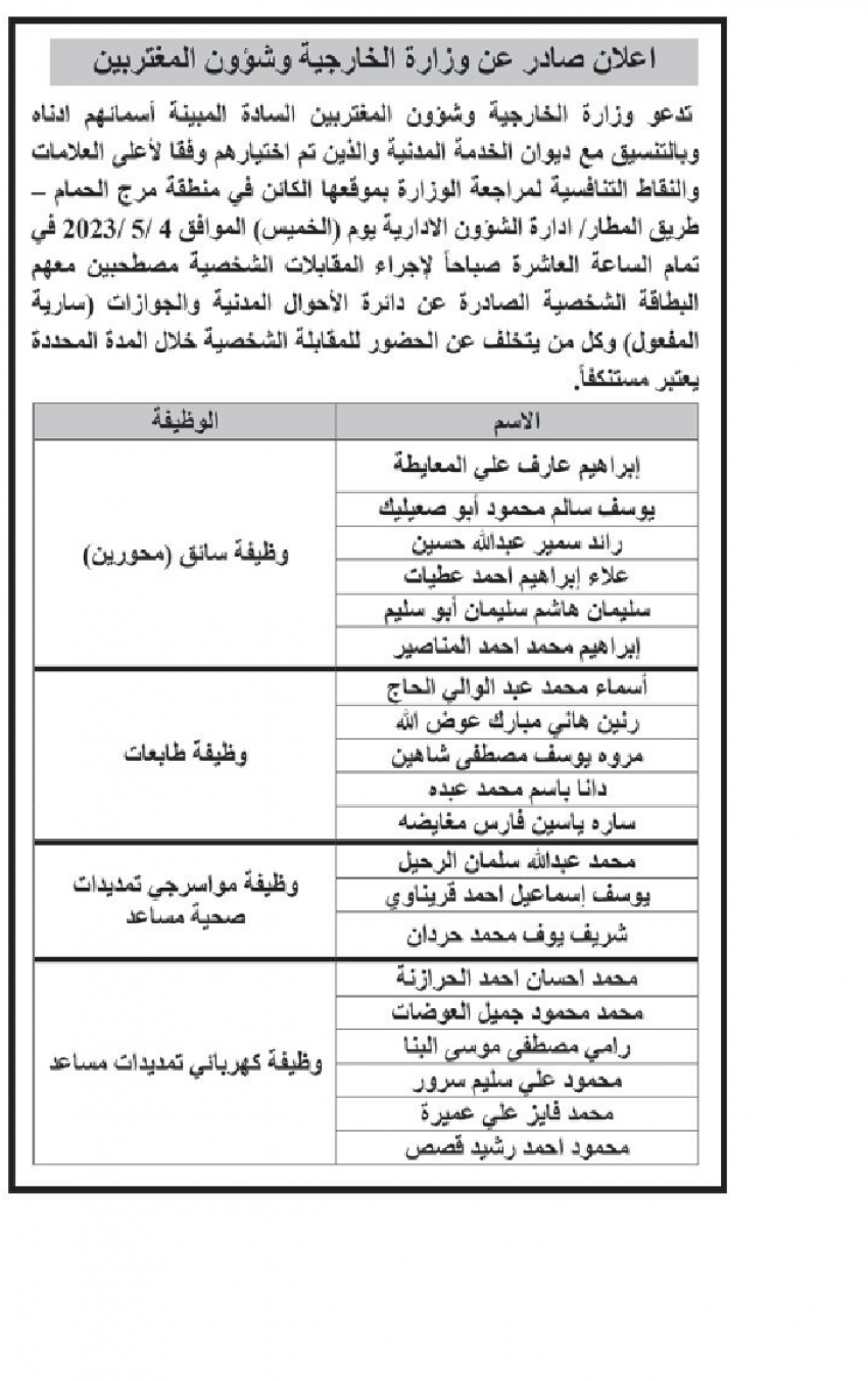   مدعوون للمقابلات الشخصية في وزارة الخارجية (أسماء)