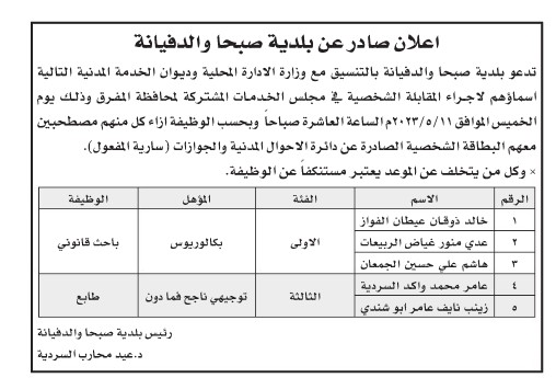 وظائف شاغرة ومدعوون للتعيين (أسماء + تفاصيل)