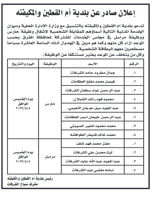 وظائف شاغرة ومدعوون للتعيين (أسماء + تفاصيل)