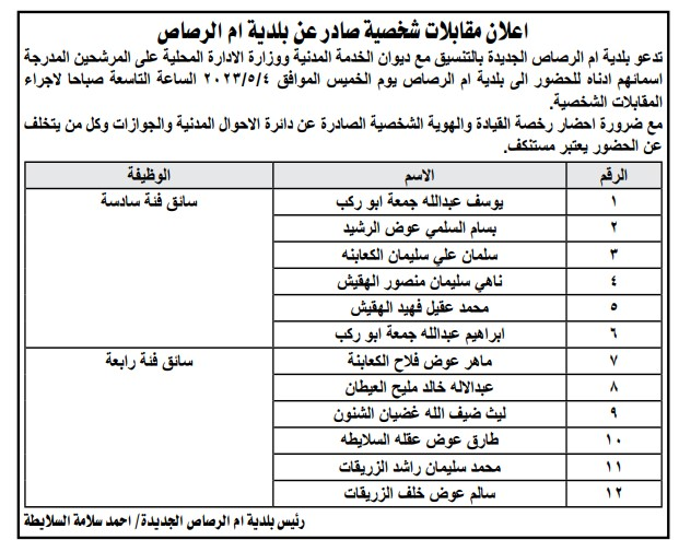 وظائف شاغرة ومدعوون للتعيين (أسماء + تفاصيل)