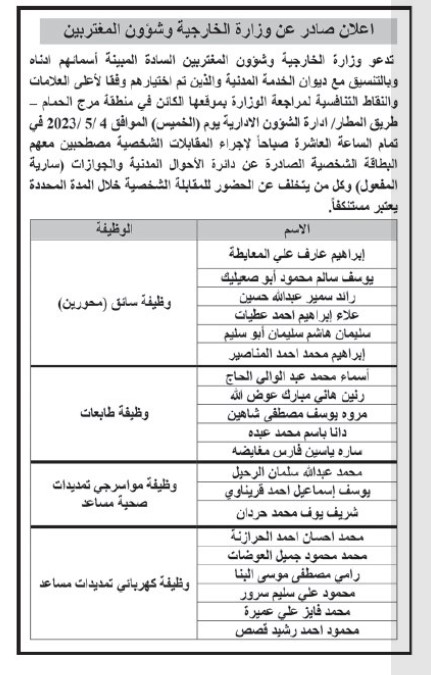 وظائف شاغرة ومدعوون للتعيين (أسماء + تفاصيل)