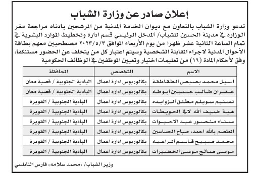 وظائف شاغرة ومدعوون للتعيين (أسماء + تفاصيل)