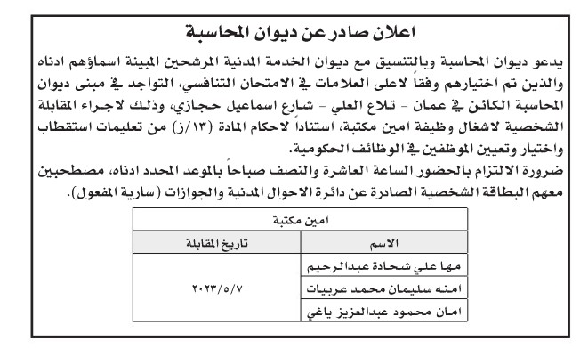 وظائف شاغرة ومدعوون للتعيين (أسماء + تفاصيل)