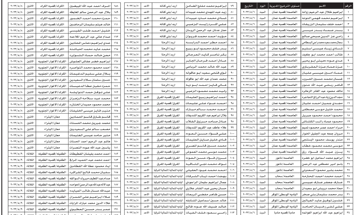 التربية تدعو دفعة كبيرة لإجراء المقابلات الشخصية - اسماء