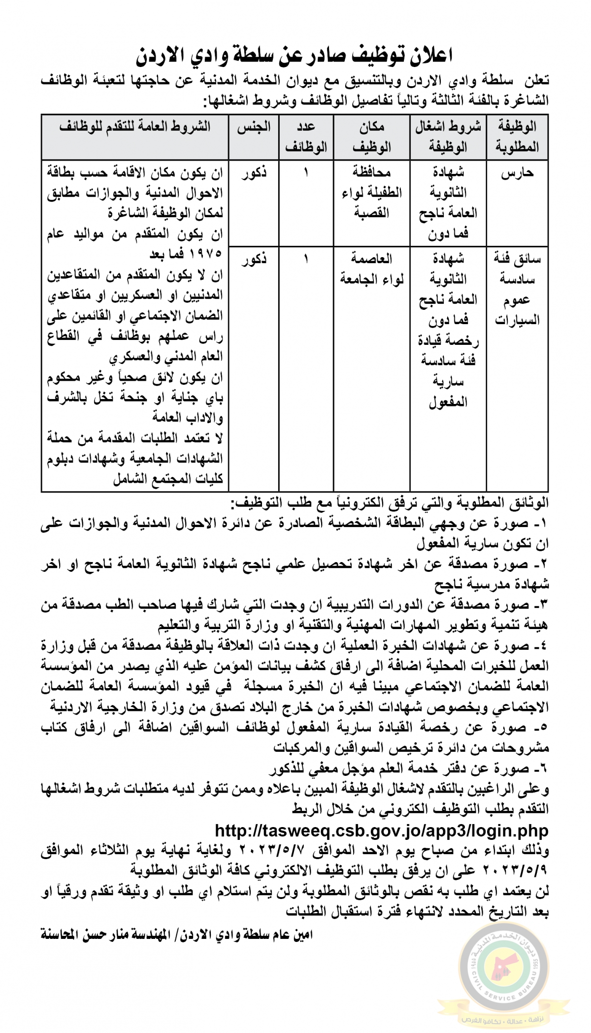 الخدمة المدنية تعلن وظائف شاغرة - تفاصيل