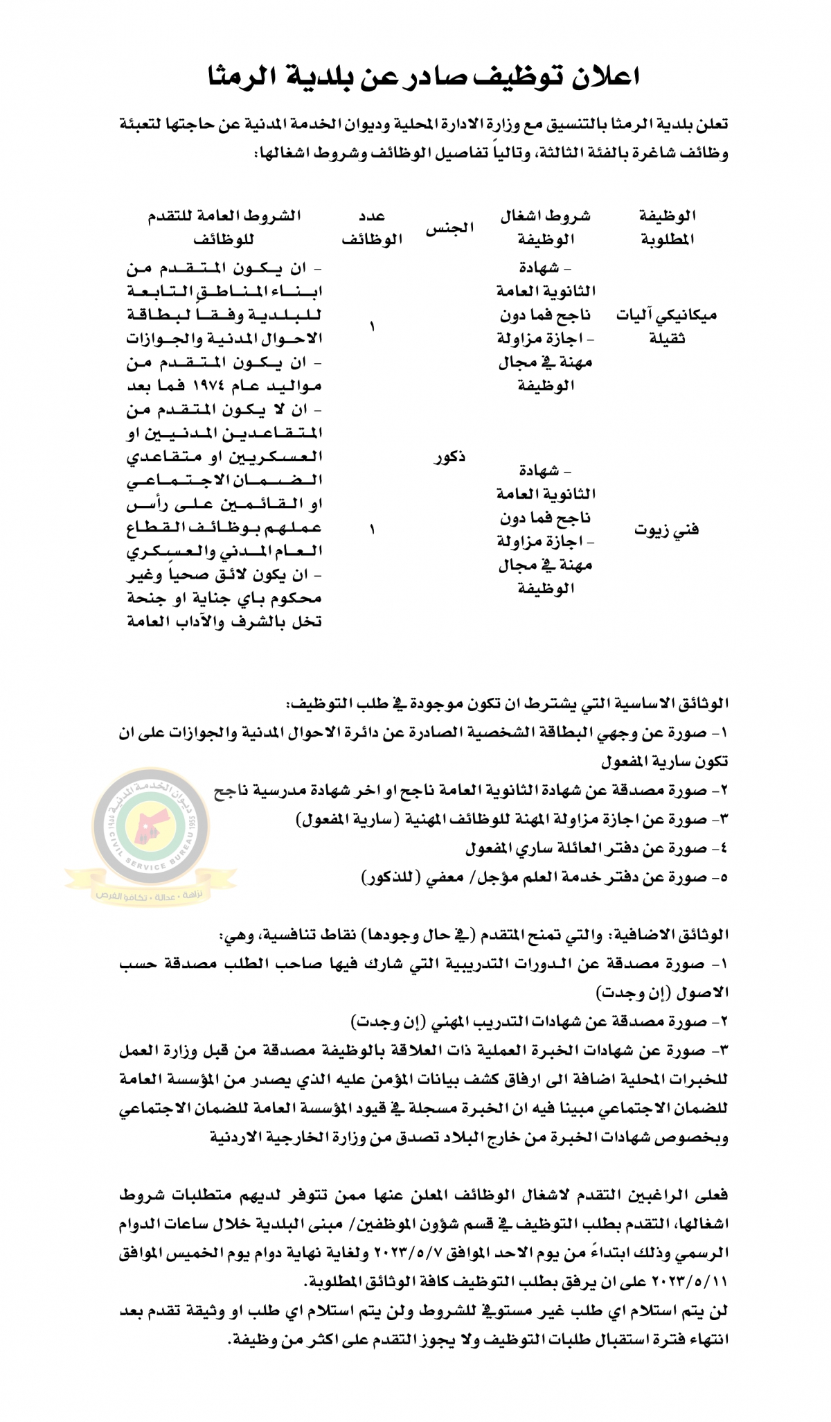 الخدمة المدنية تعلن وظائف شاغرة - تفاصيل