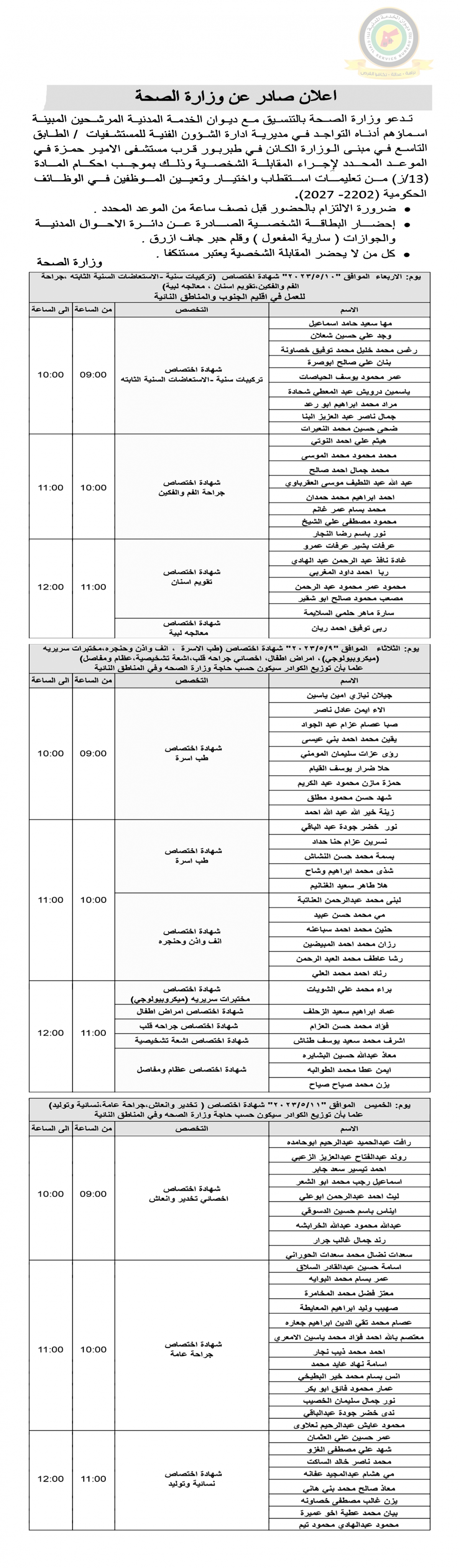 وظائف شاغرة ومدعوون للتعيين (أسماء + تفاصيل)