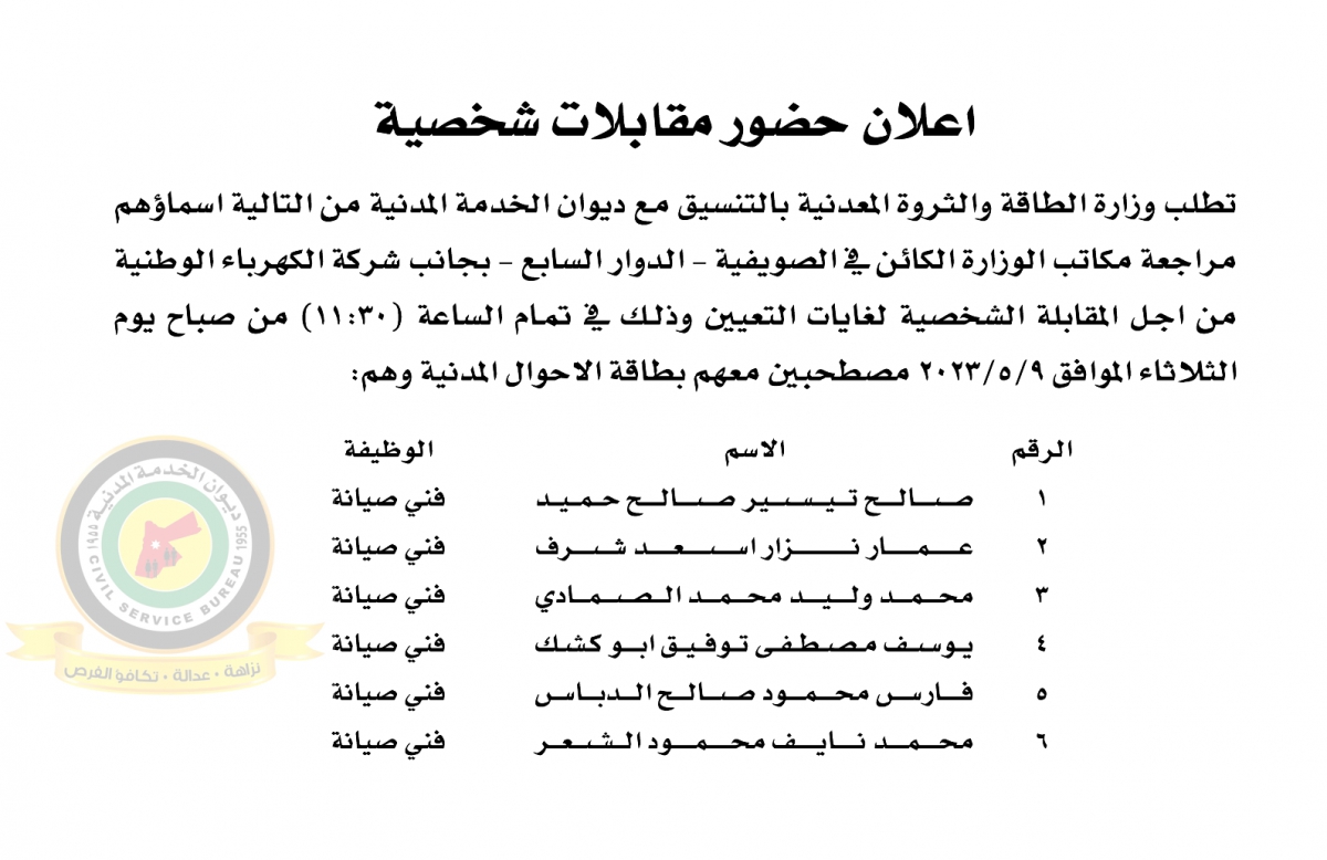 وظائف شاغرة ومدعوون للتعيين (أسماء + تفاصيل)