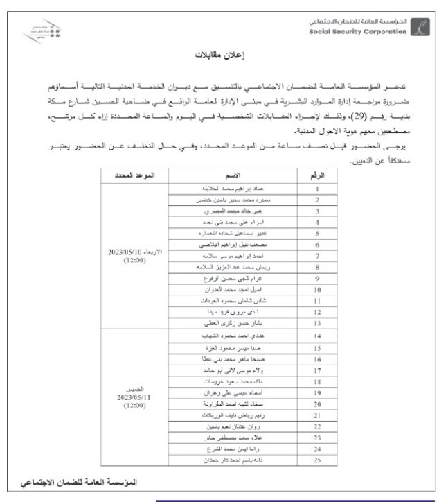 وظائف شاغرة ومدعوون للتعيين (أسماء + تفاصيل)