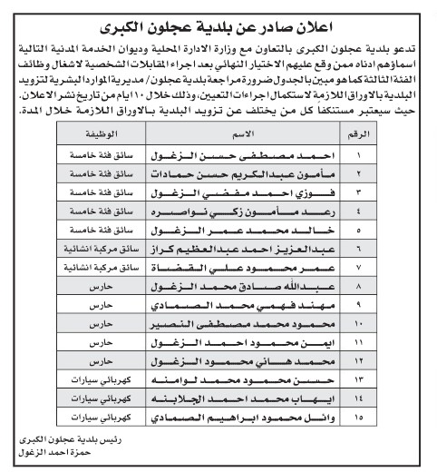 وظائف شاغرة ومدعوون للتعيين (أسماء + تفاصيل)