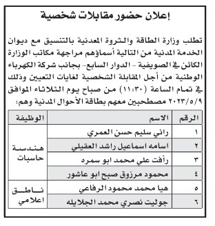 وظائف شاغرة ومدعوون للتعيين (أسماء + تفاصيل)